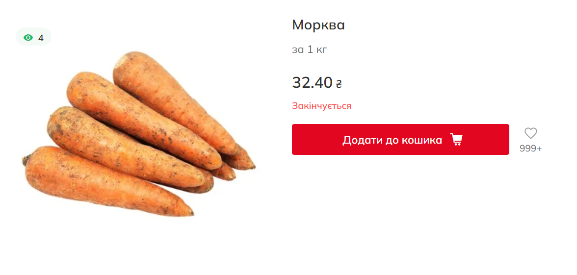 Залежать від імпорту й запасів. Ціни на овочі та фрукти в Україні: прогноз на весну